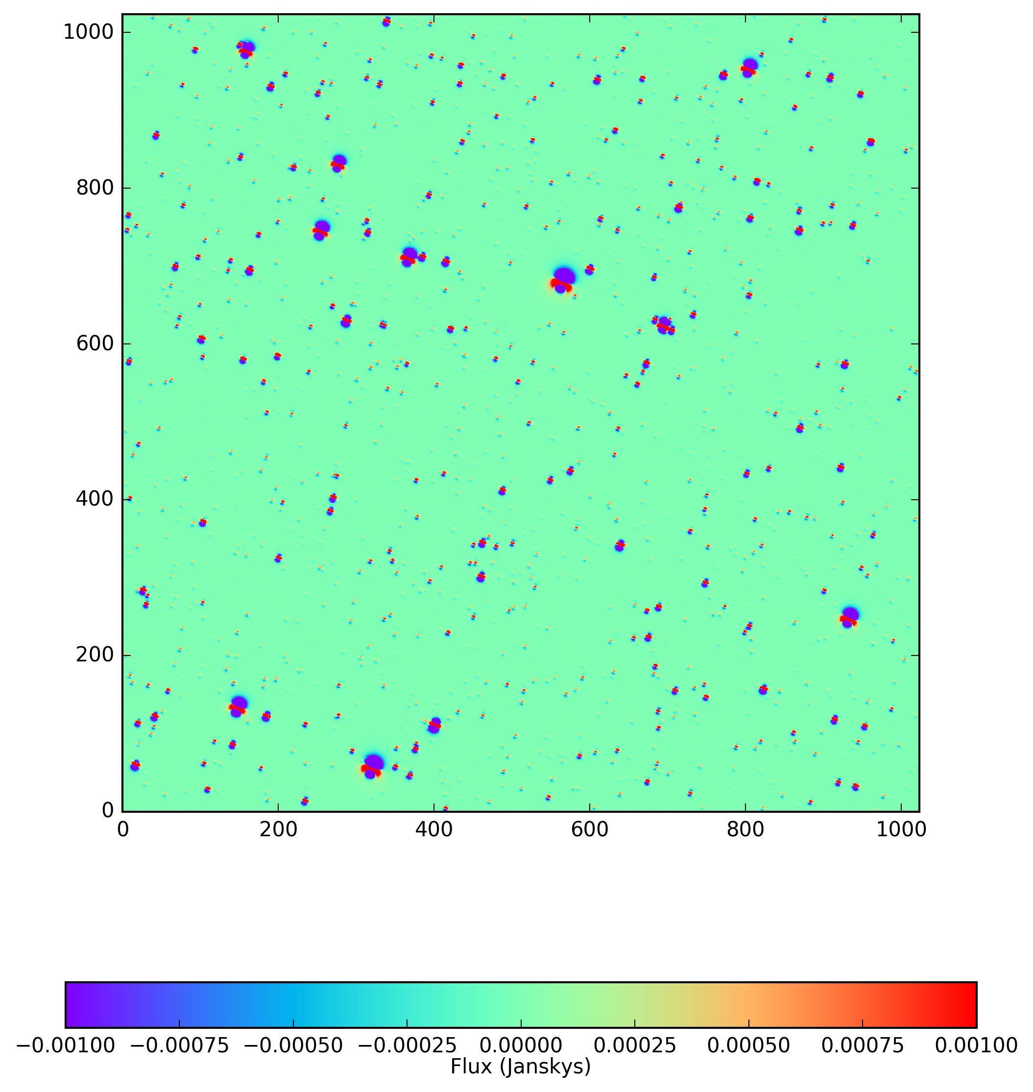 Difference of two simulated images, with dipoles caused by DCR